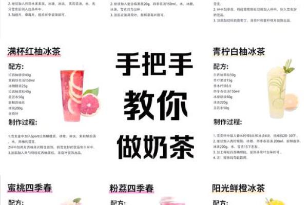 畅享美味，果茶名字灵感全集