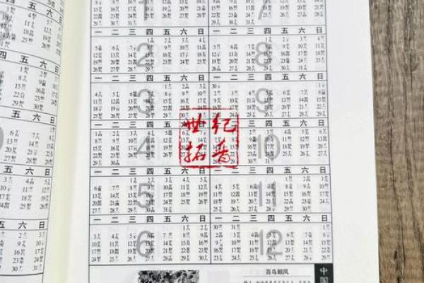 2023-2100年万年历大揭秘 2023-2100年万年历大揭秘