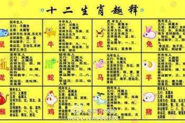鼠兔相配 生肖合缘的生活秘诀