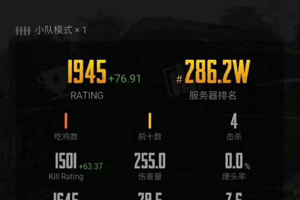 霸气侧漏！适合男生的吃鸡游戏名字