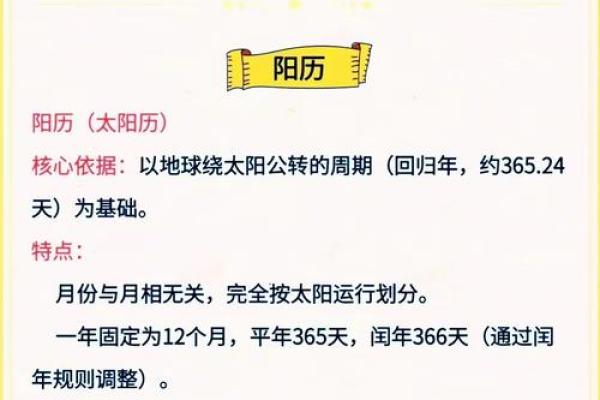 农历阳历精准换算方法