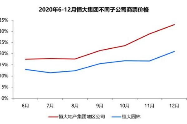 滁州家居风水价格分析及选择指南
