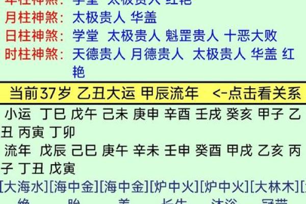 八字纯阳命格的特点与人生运势解析
