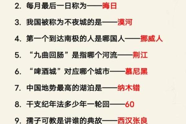 你知道的农历是什么吗？