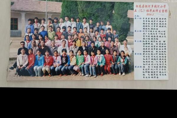 1963年:那些年,那些事,那些难忘的瞬间 1963年:那些年,那些事,那些难忘的瞬间