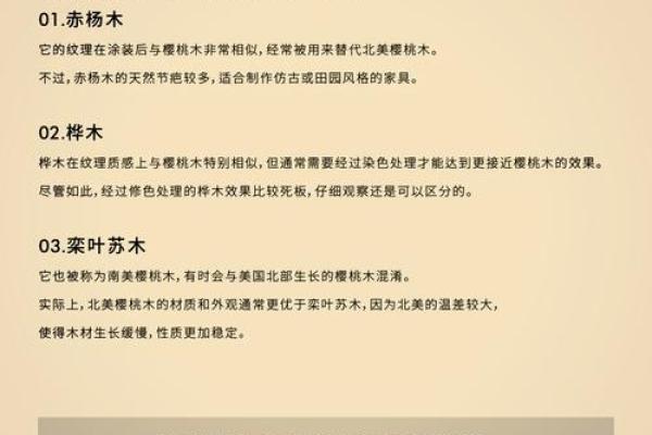 木材命名的奥秘：如何选择合适的木头名称