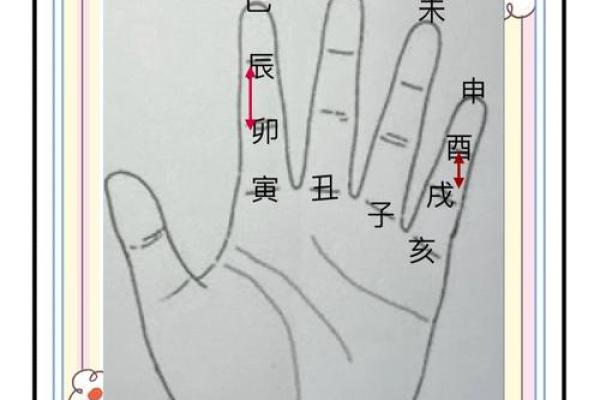 八字穿害的真相解析：如何破解命运中的不利格局