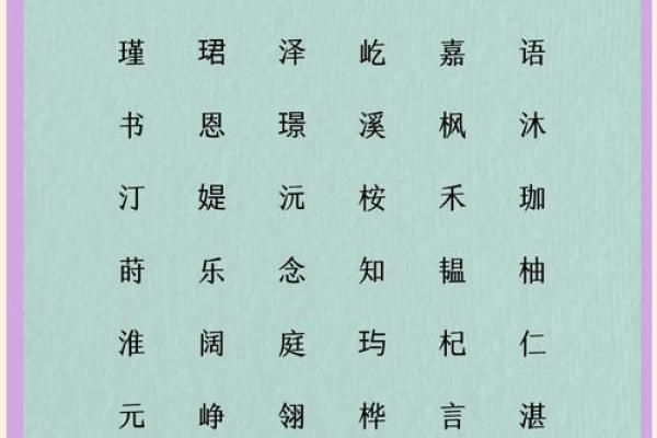 宝宝名字大全:灵感与创意来源 宝宝名字大全:灵感与创意来源