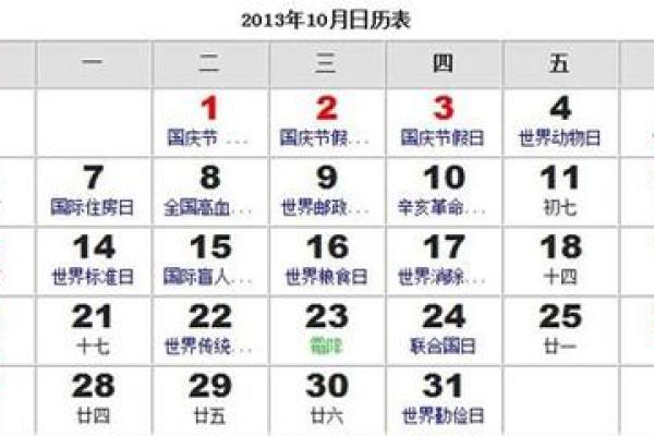 快速掌握万年历查询表中的农历日期
