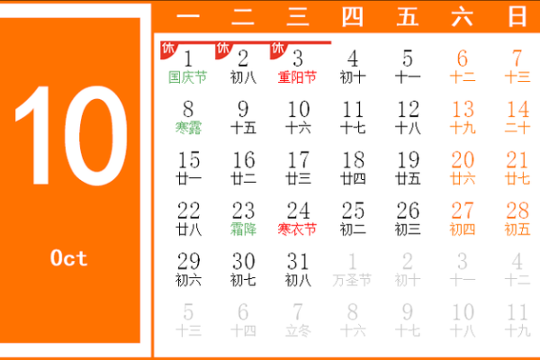 快速掌握万年历查询表中的农历日期