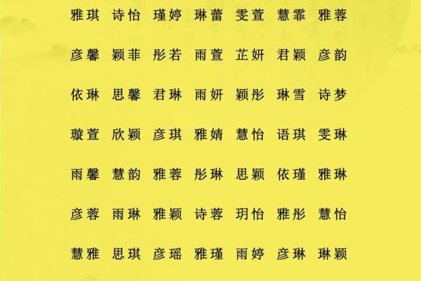 宝宝起名指南精选 宝宝起名指南精选