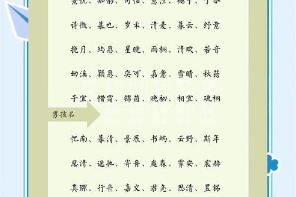 宝宝名字的重要性,如何选择既美丽又有意义 宝宝名字的重要性,如何选择既美丽又有意义