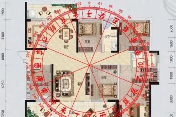 提升家运的房屋布局风水要点