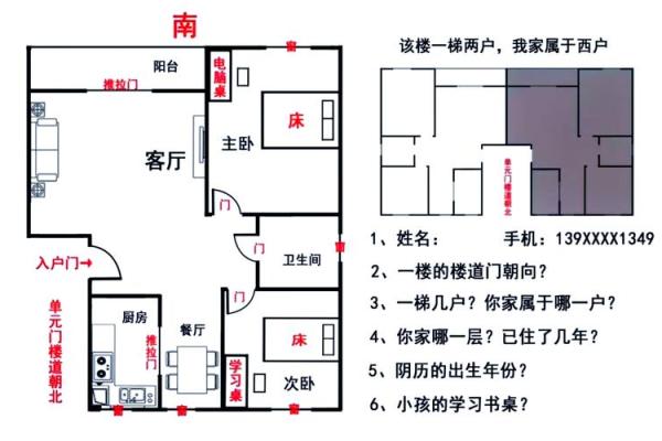提升家运的房屋布局风水要点
