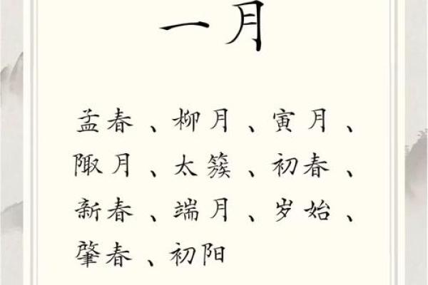 农历十二月有哪些美丽的别称？快来看！