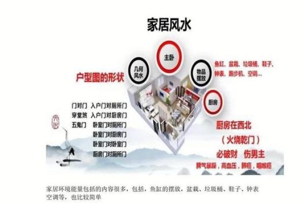 打造和谐家居环境的风水秘诀与全攻略