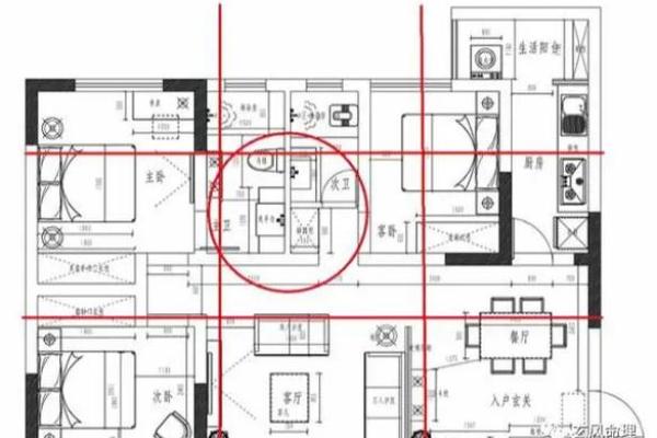 从风水角度看住宅选择要点
