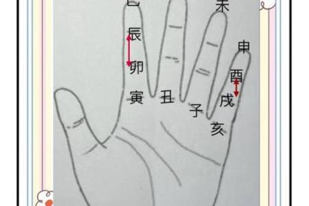 八字穿害的真相解析：如何破解命运中的不利格局