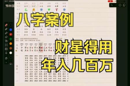 八字财星多，财富运势大揭秘！