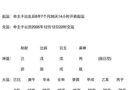 出生的生辰八字如何影响你的财富与爱情