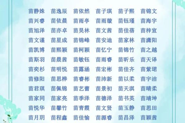 宝宝名字大全精选,助你轻松为宝贝取个好名字 宝宝名字大全精选,助你轻松为宝贝取个好名字