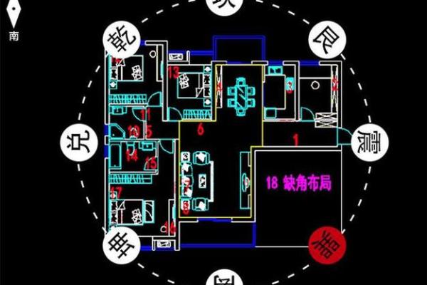 如何利用阳宅风水财位提升家居财运