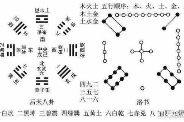 八白艮命的性格特征与运势分析