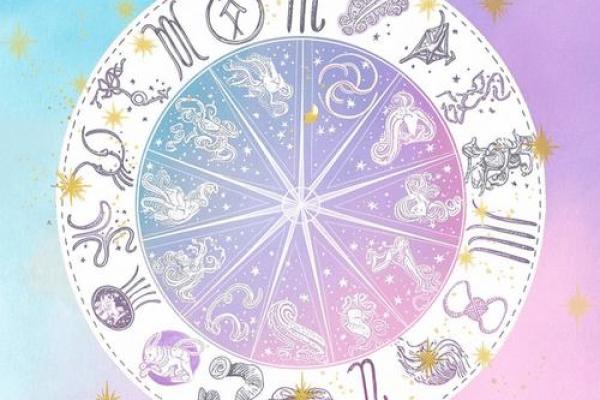 农历，哪些星座最幸运？带你提前揭秘