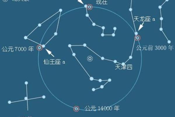 农历，哪些星座最幸运？带你提前揭秘