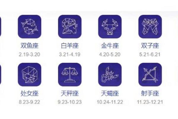 农历正月出生的人属于哪个星座