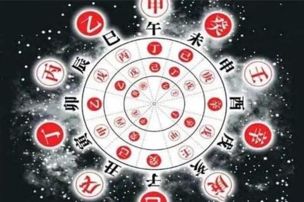 八字不见官星，如何化解事业发展中的瓶颈问题？
