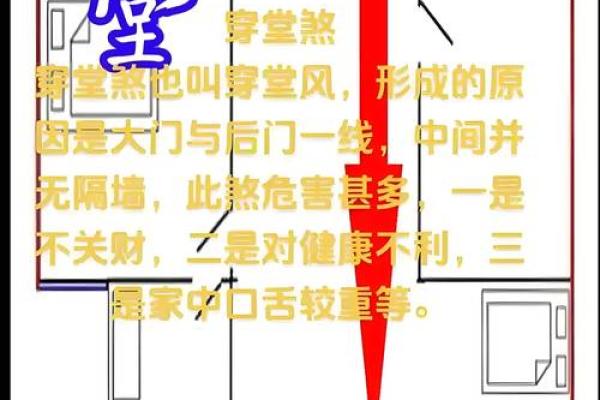 易经在家居风水中的应用与实践