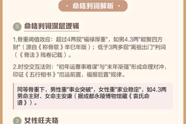 称骨算命五行揭秘：如何通过五行分析了解命运玄机