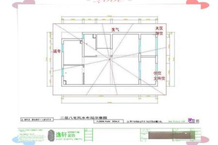 从日本风水看家居布局与运势提升