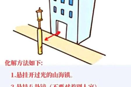 从风水角度看店铺布局的关键要素