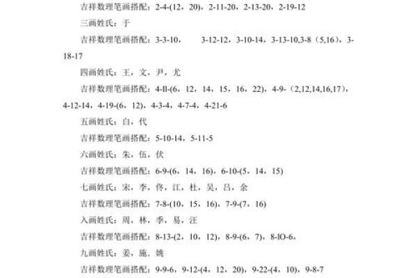 笔画数理与名字吉凶的深层解析 笔画数理与名字吉凶的深层解析