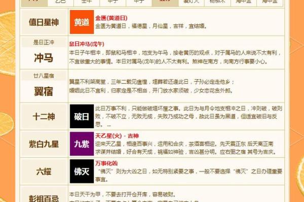 2017年1月:揭秘全年运势,必看万年历预测 2017年1月:揭秘全年运势,必看万年历预测