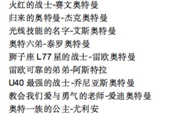 奥特曼名字的由来与演变历程 奥特曼名字的由来与演变历程