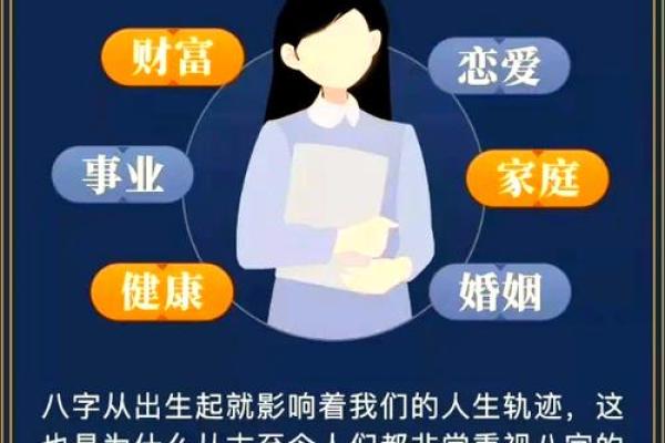 万里八字揭秘：一生运势起伏的背后真相