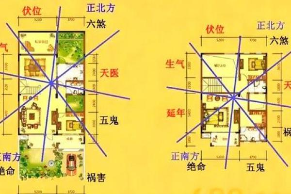 安卓家居风水神器助你打造和谐居住环境