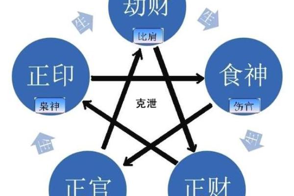 李双林八字解析：命运的转折点竟藏在这些细节里