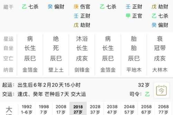 八字测前世的真实过程，原来命运早已注定