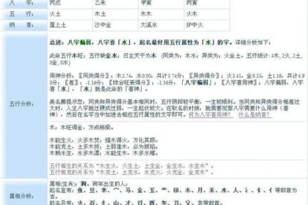 笔画数理与名字吉凶的深层解析