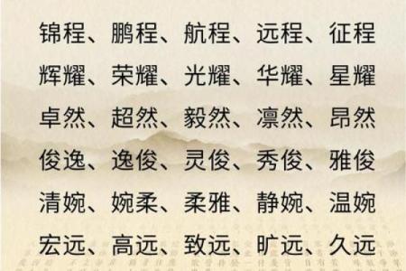 创意与专业兼备：为企业管理咨询公司起个响亮名字