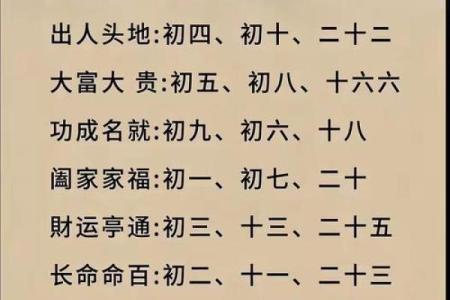 出生的生辰八字有何玄机？看完你一定惊讶