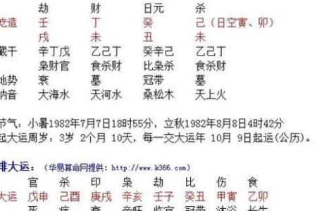 八字网名大全：根据命理选一个幸运名字，助你事业爱情双丰收！