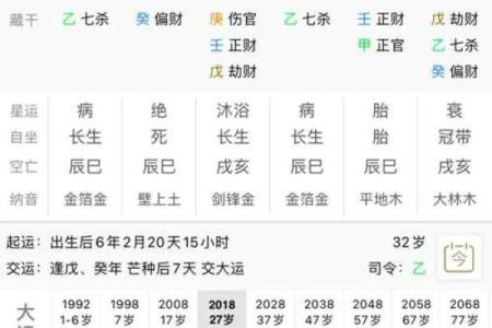 八字测前世的真实过程，原来命运早已注定