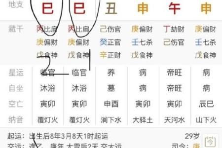 八字合不合如何看？揭秘最简单的判断方法