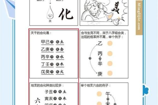 八字最旺五行解析：如何通过五行强弱改善运势