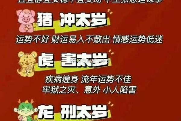 冲太岁命的定义与化解方法
